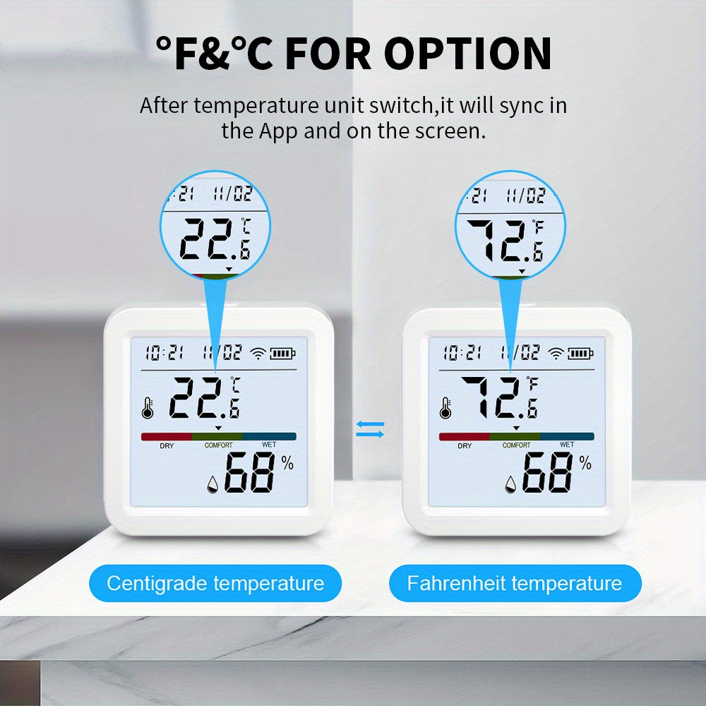 Tuya WiFi Temperature Humidity - Digital Hygrometer Probe 리뷰 및 가격