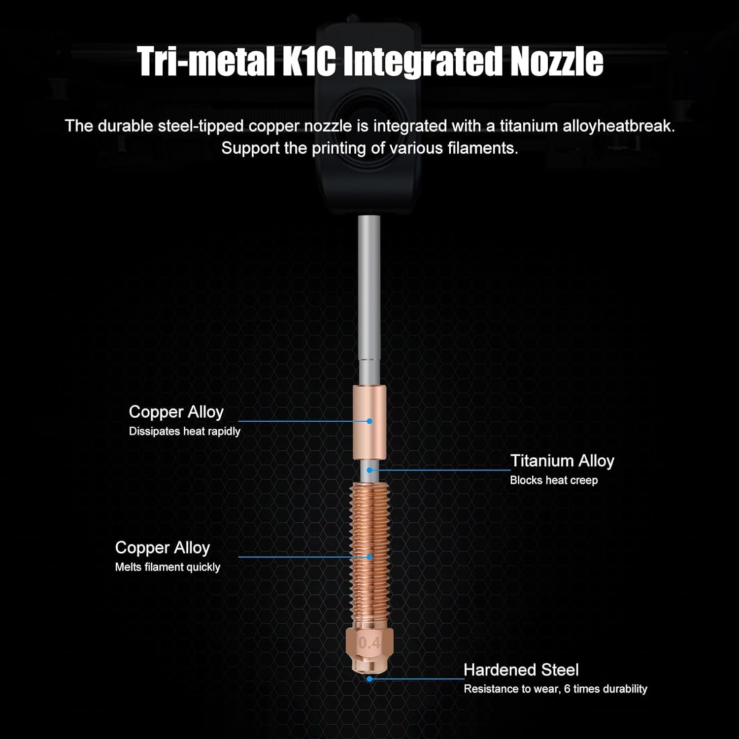 Creality K1C Nozzle Unicorn Qu - Ceramic Heat Emitter 리뷰 및 가격
